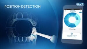 Position Detection - Oral-B Genius Pro 8000 Review